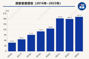 北青：国奥本月下旬两战马来西亚 受流感侵袭踢浙江队仅18人参赛